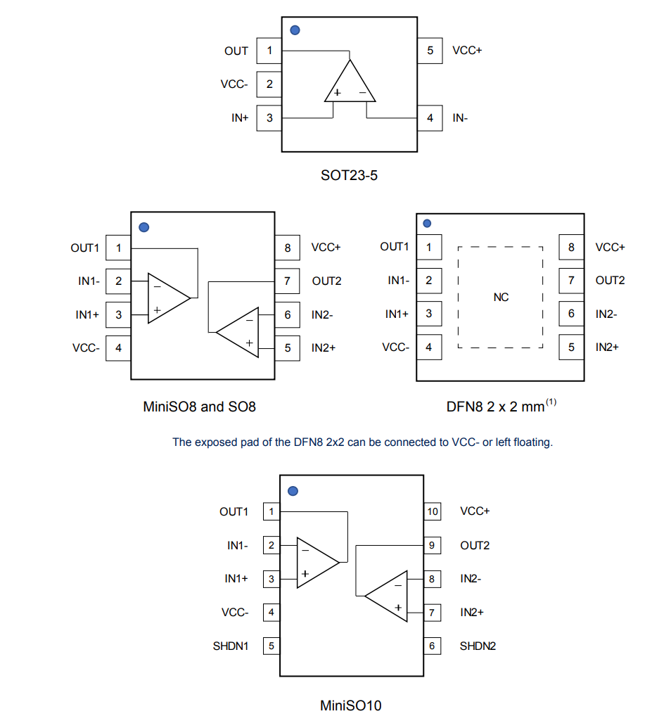 STMicroelectronics Amplificateurs opérationnels 5 V TSV7721/TSV7722/TSV7723